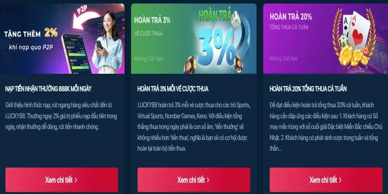 Giao dịch tài chính TC88